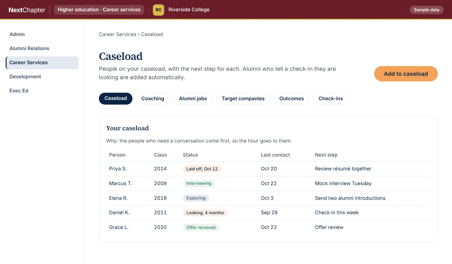 A career services caseload listing each person with class year, status, last contact and the next step.